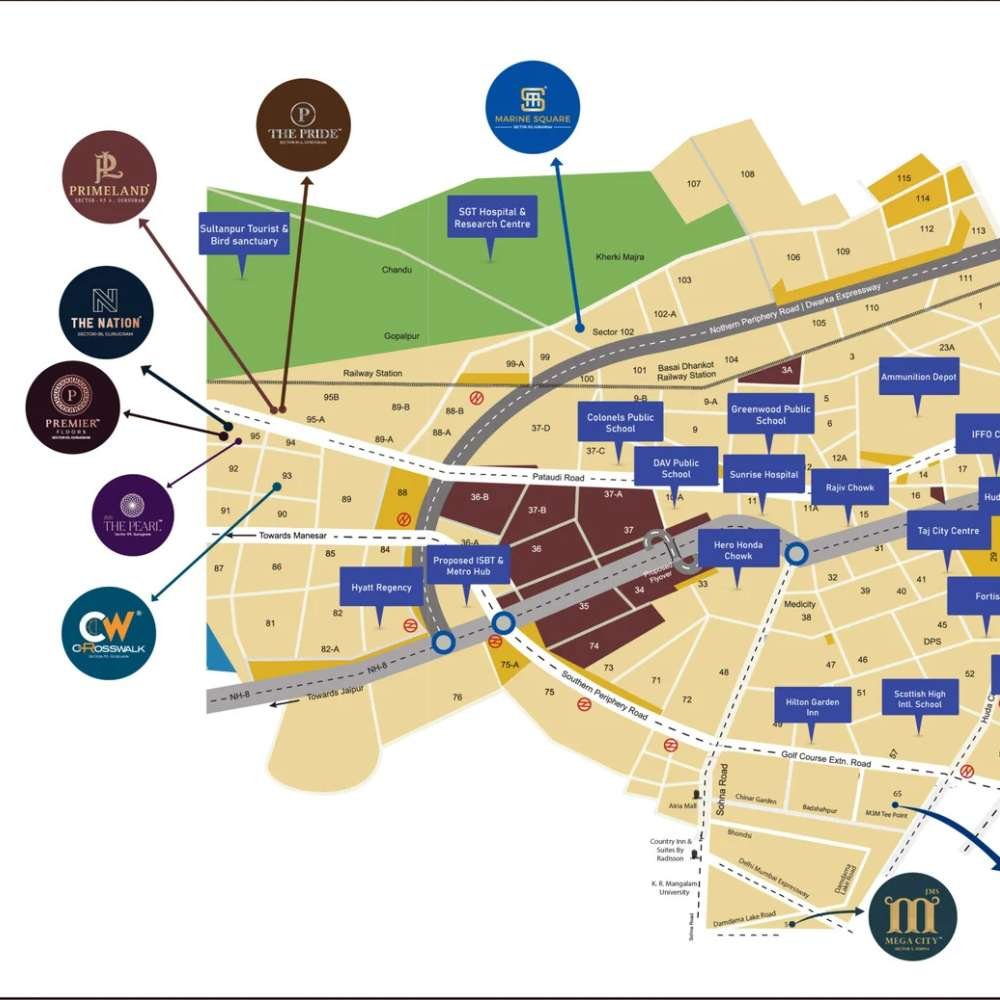 Location Advantage