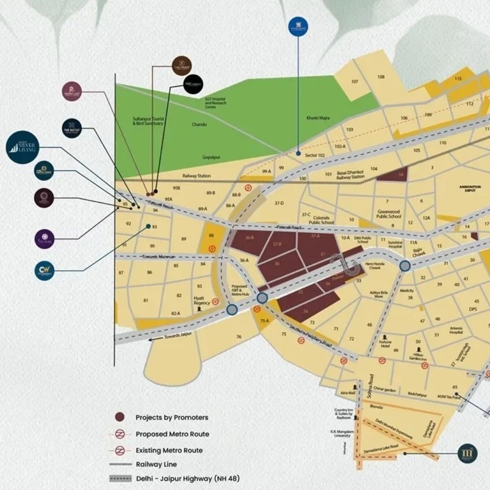Location Advantage