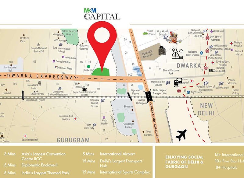 Location Advantages